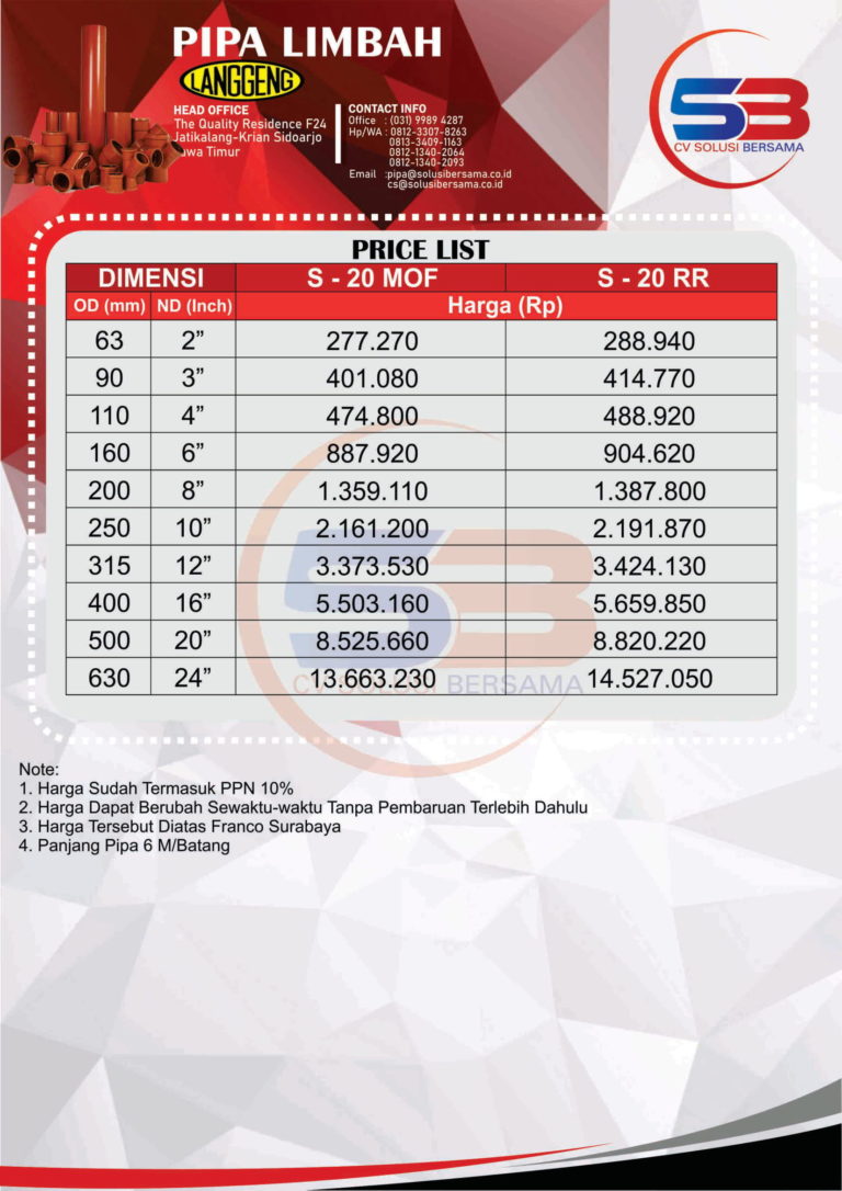 Kumpulan Daftar Harga Pipa Air Limbah 2022 - Info harga Pipa HDPE , PVC