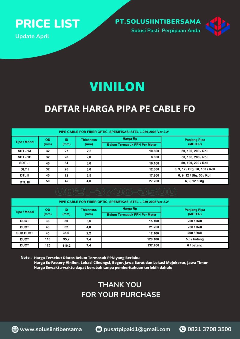 Harga Price List Pipa Subduct Hdpe Kab Banjarnegara Jawa Tengah